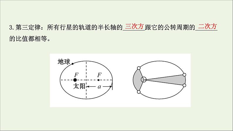 2021届高考物理一轮复习4第4讲万有引力与航天课件04