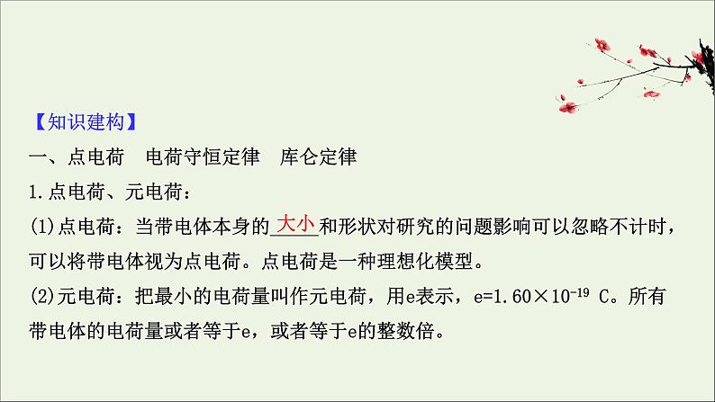 2021届高考物理一轮复习7第1讲库仑定律电场力的性质课件01