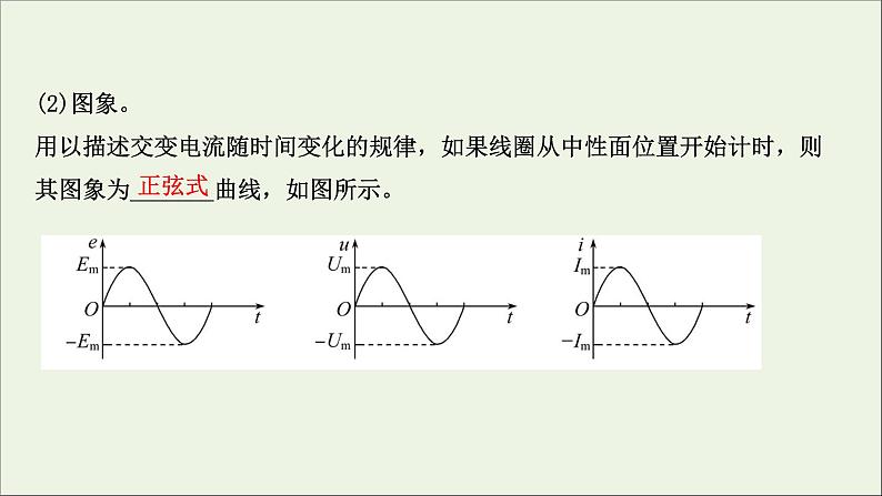 2021届高考物理一轮复习11第1讲交变电流的产生和描述课件04