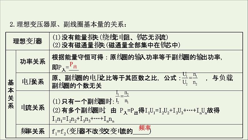 2021届高考物理一轮复习11第2讲变压器电能的输送课件03