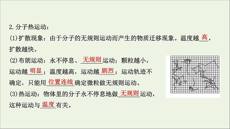 2021届高考物理一轮复习选修3_31分子动理论内能课件第3页