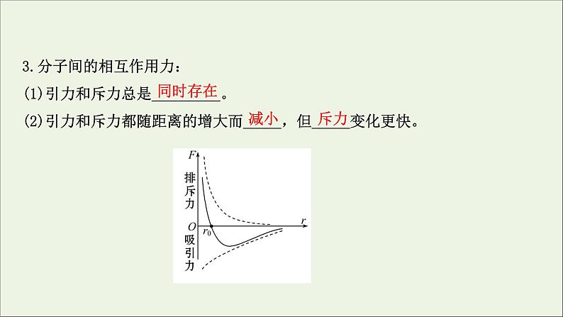 2021届高考物理一轮复习选修3_31分子动理论内能课件第4页