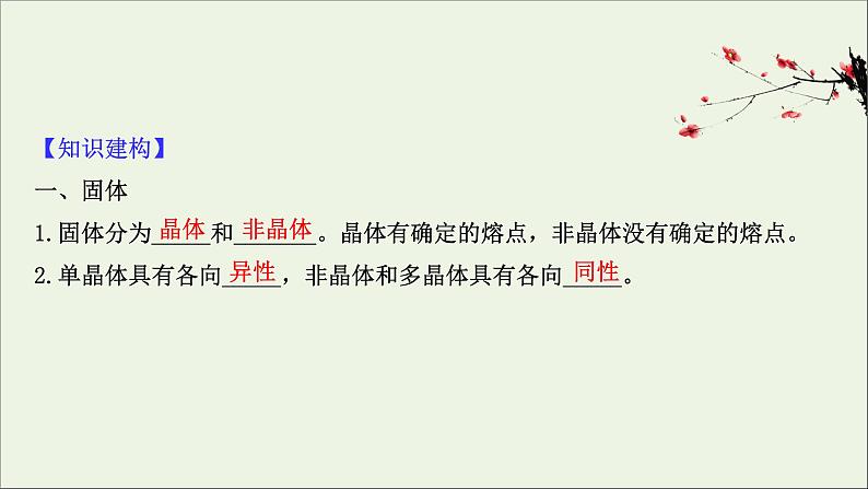 2021届高考物理一轮复习选修3_32固体液体与气体课件02