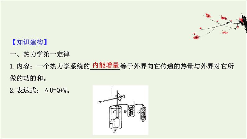 2021届高考物理一轮复习选修3_33热力学定律与能量守恒课件02