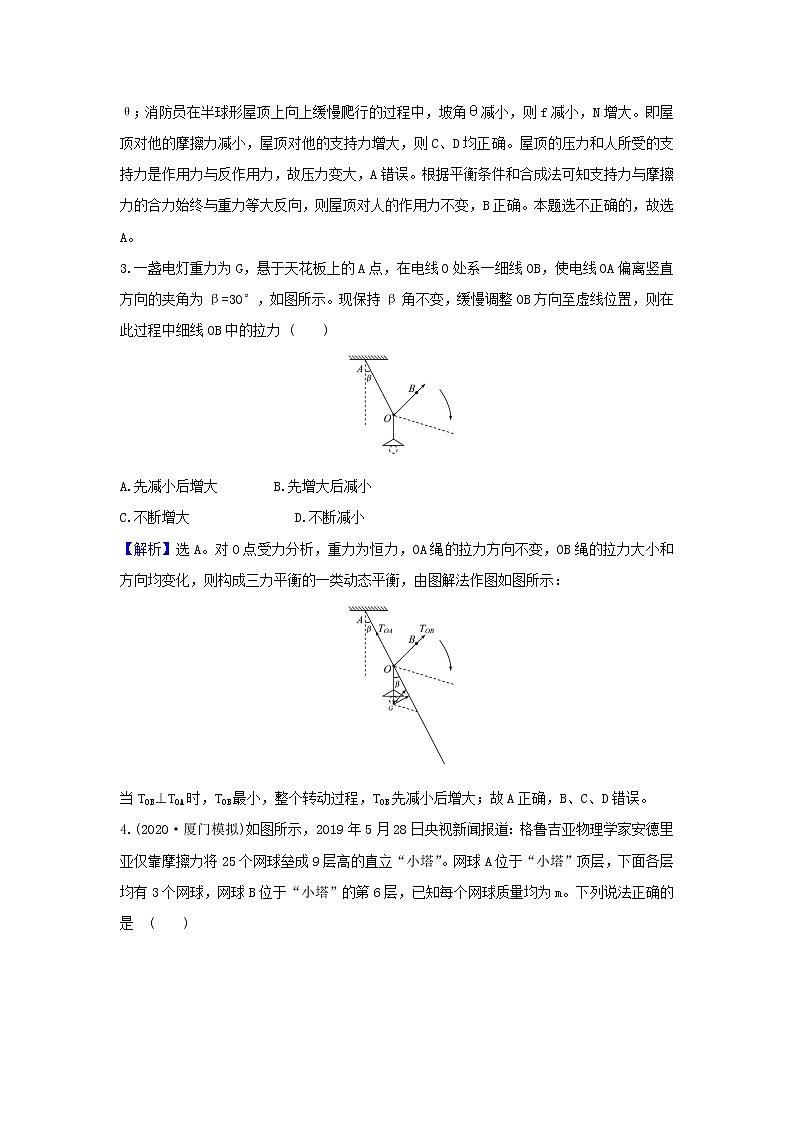 2021届高考物理一轮复习核心素养测评六受力分析共点力的平衡含解析215第2页