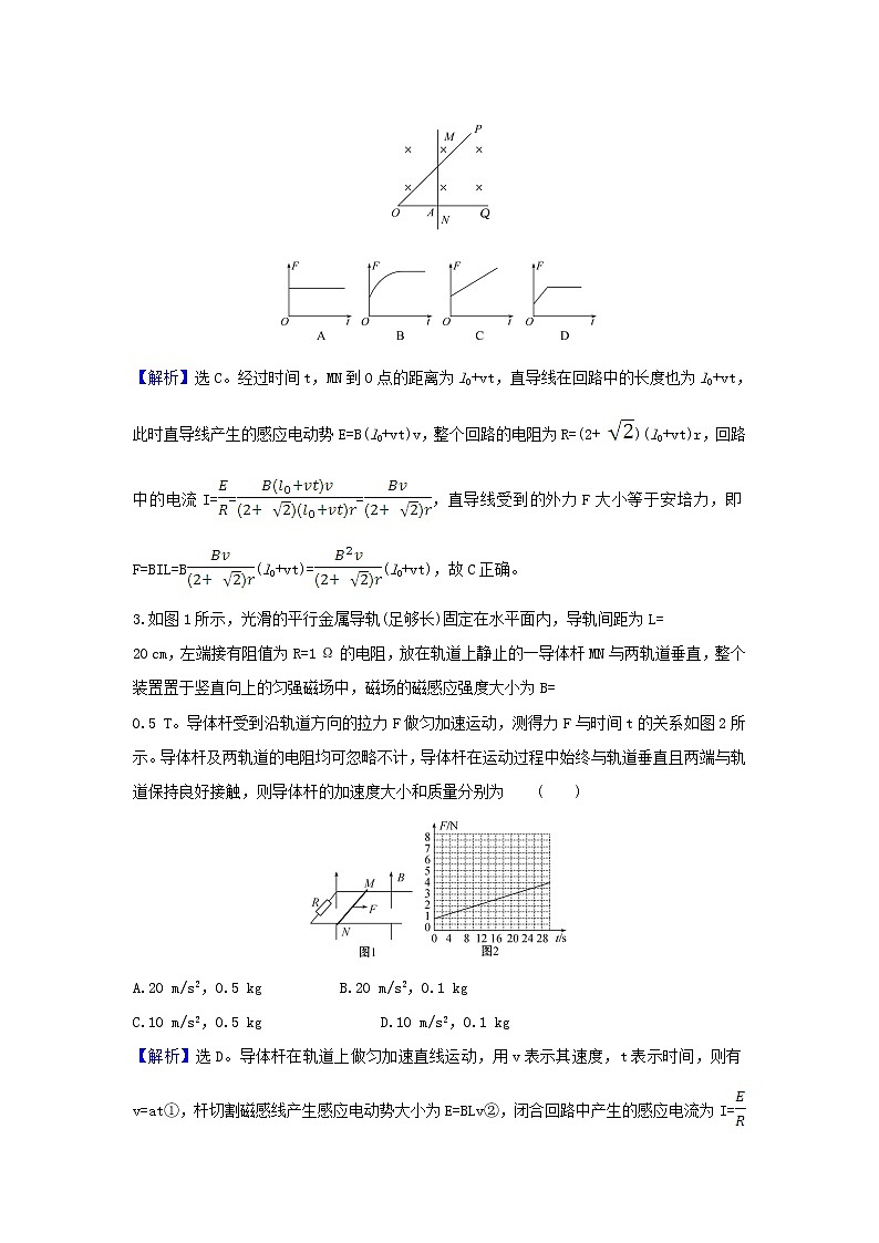 2021届高考物理一轮复习核心素养测评三十电磁感应规律的综合应用含解析02