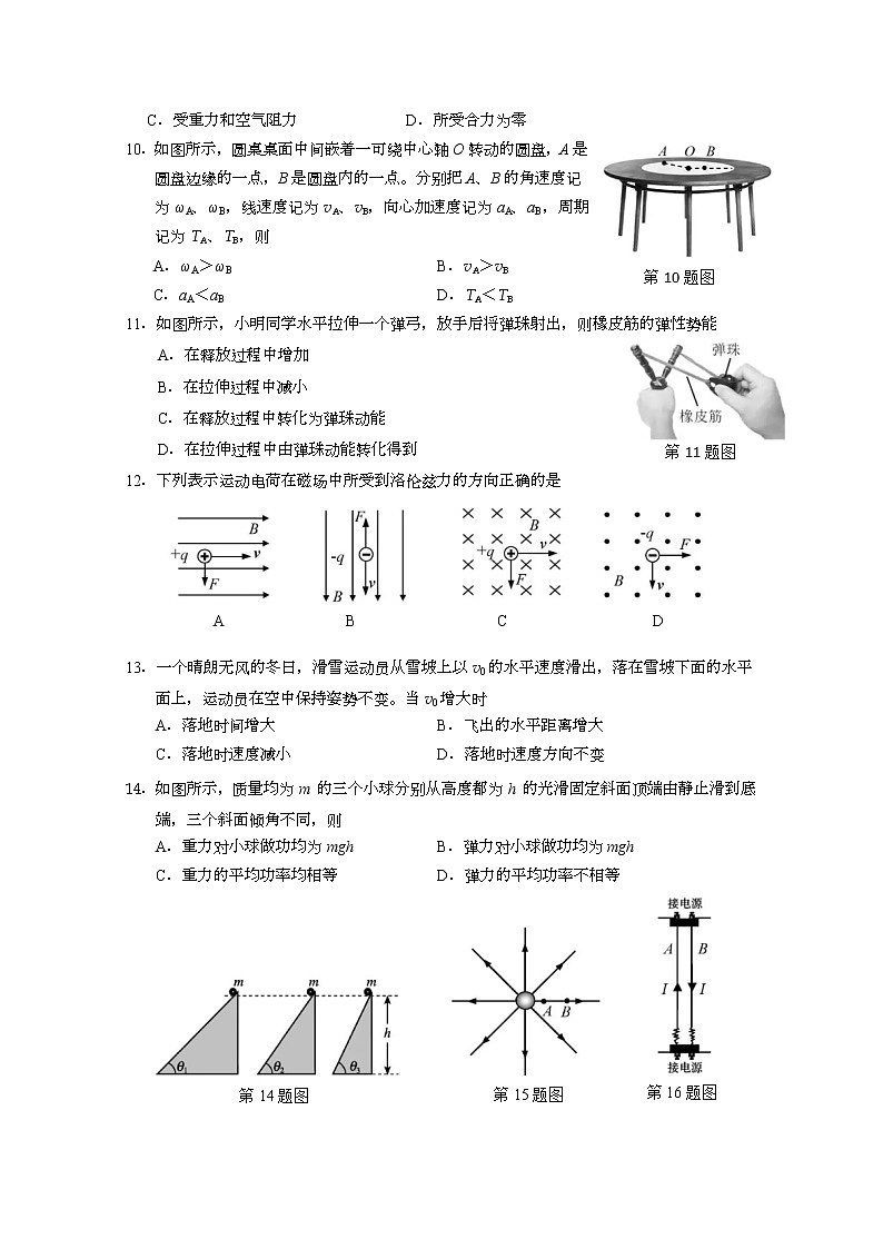 浙江省2020年1月普通高校招生学业水平考试物理试题03