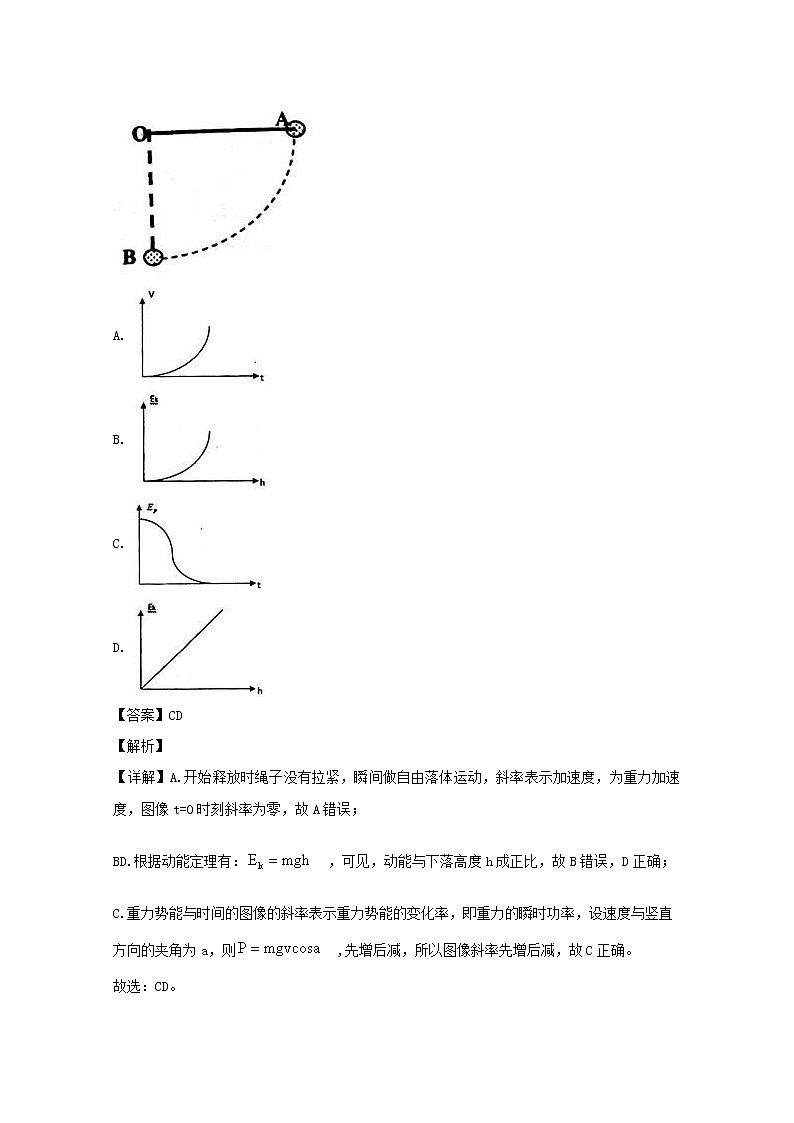 黑龙江省哈尔滨市第六中学2020届高三上学期10月调研考试物理试题02