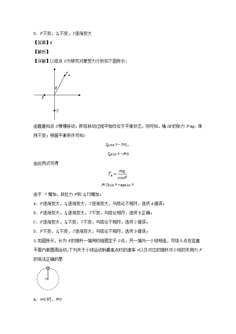 山西省吕梁市2020届高三上学期10月阶段性测试物理试题第2页