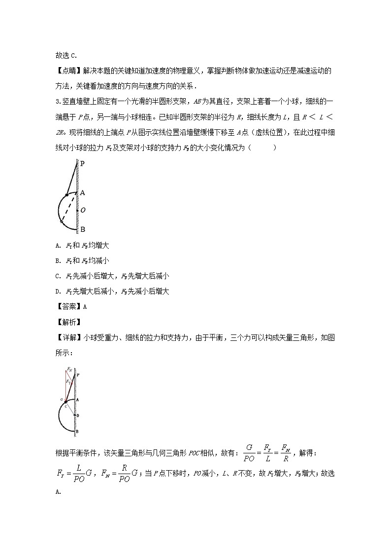 山西省太原五中2020届高三上学期10月段考物理试题02