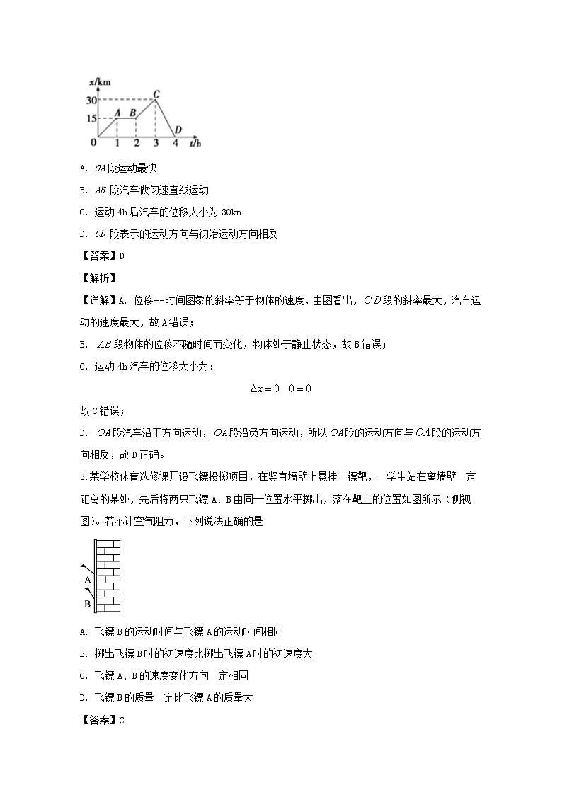 四川省成都市高新区2020届高三上学期10月统一检测物理试题02