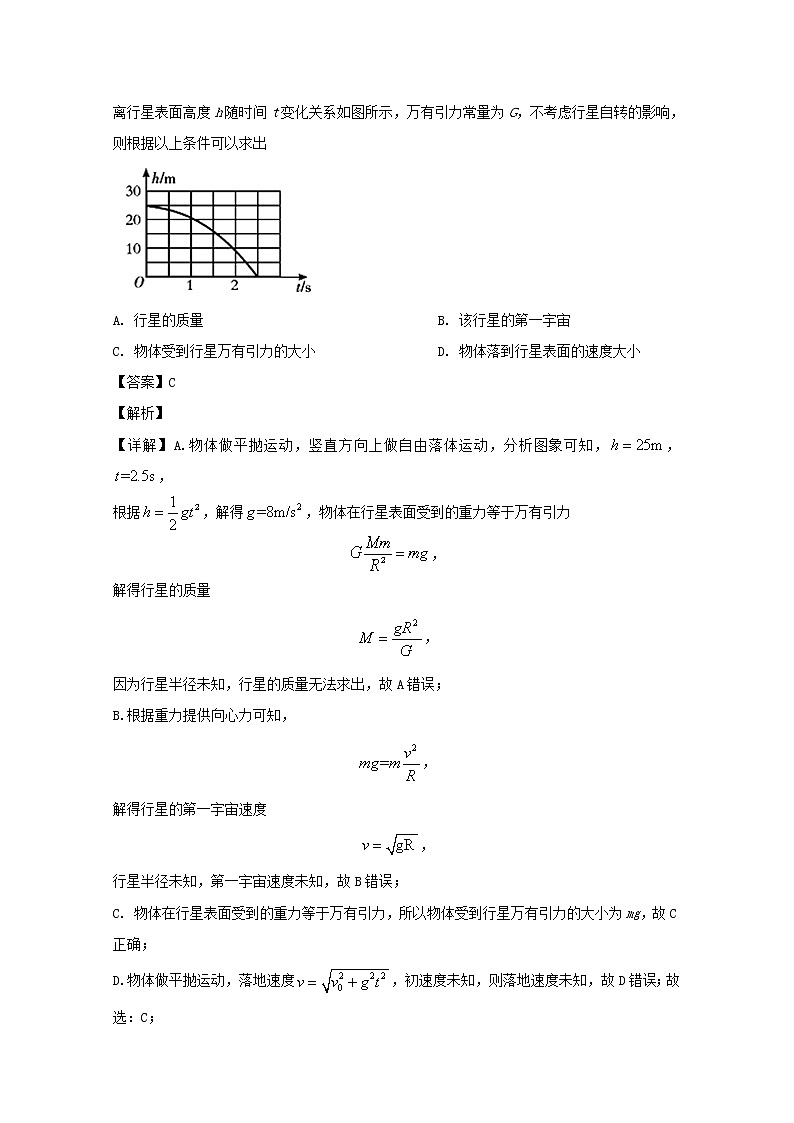 四川省乐山市2020届高三上学期第一次调查研究考试（12月）理综物理试题第3页