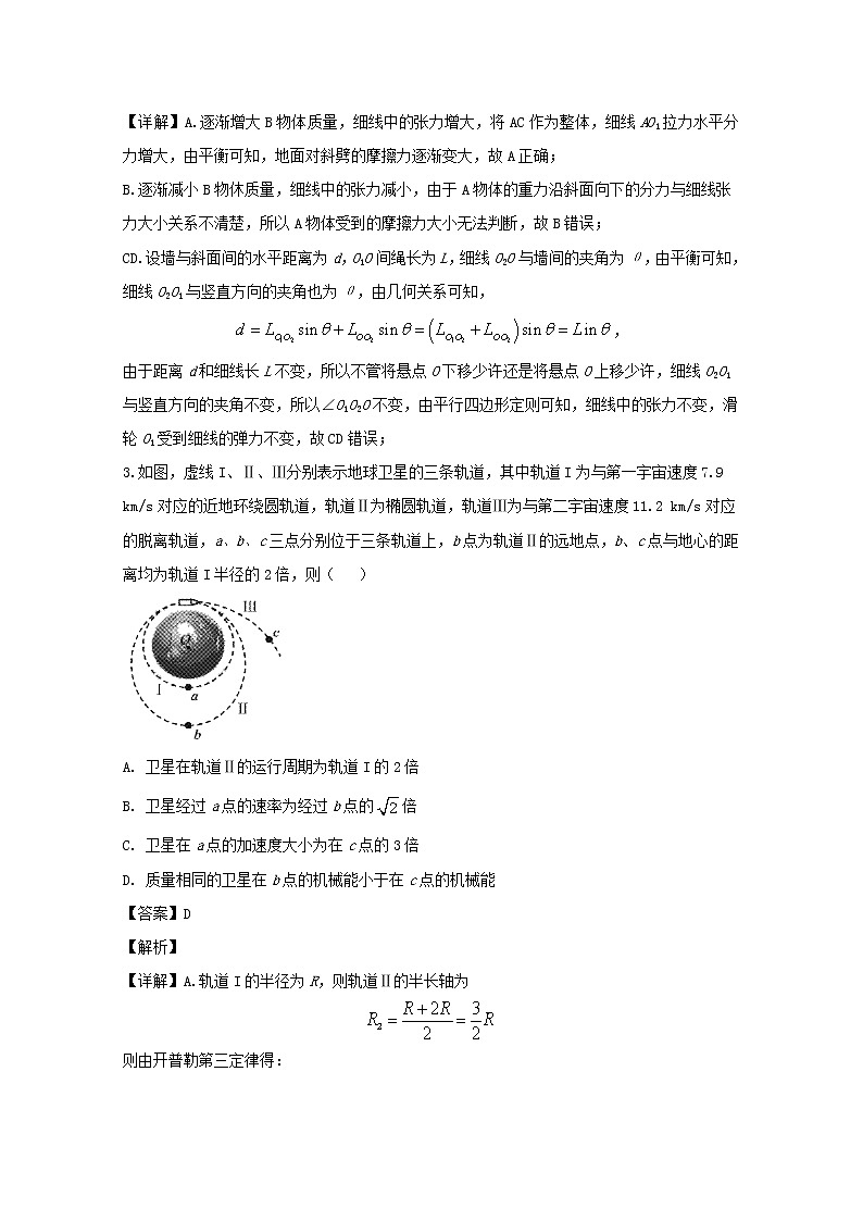 四川省树德中学2020届高三上学期11月阶段性检测物理试题02