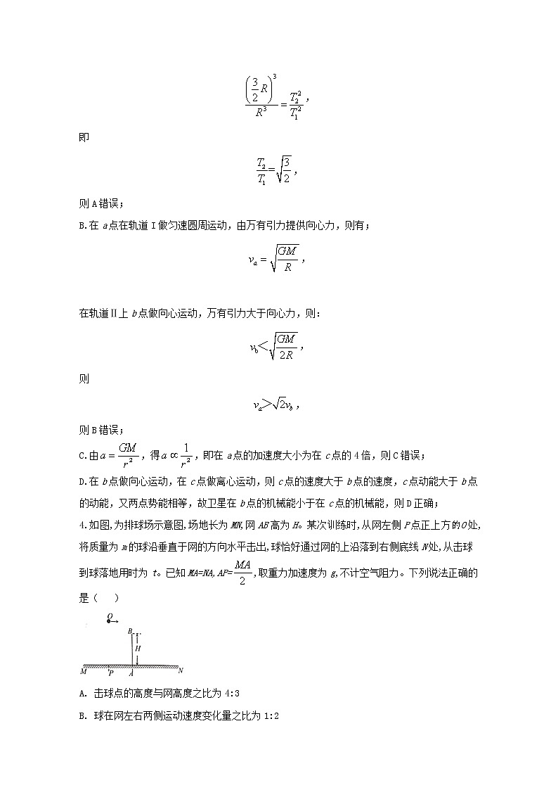 四川省树德中学2020届高三上学期11月阶段性检测物理试题03