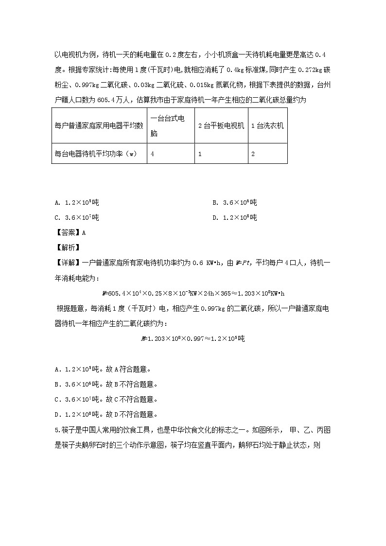 浙江省台州市2020届高三11月选考科目教学质量评估物理试题第3页