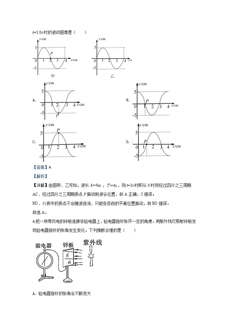 北京市朝阳区2020届高三下学期5月学业水平等级性考试物理试题02