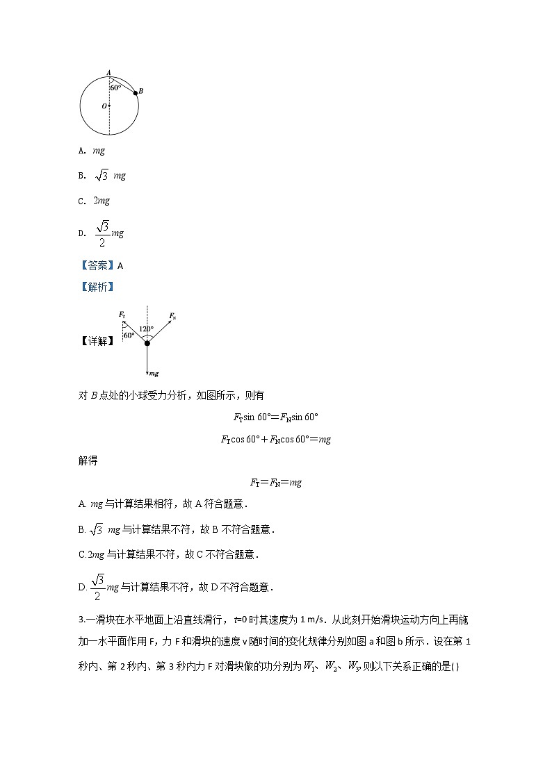 河北省衡水中学2020届高三下学期三月教学质量监测卷物理试题02