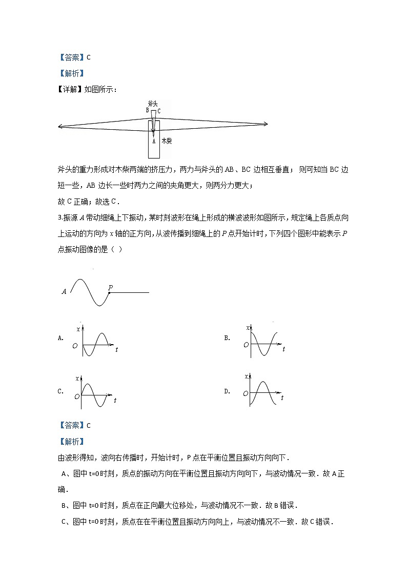 山东省莱芜一中2020届高三下学期3月物理试题02