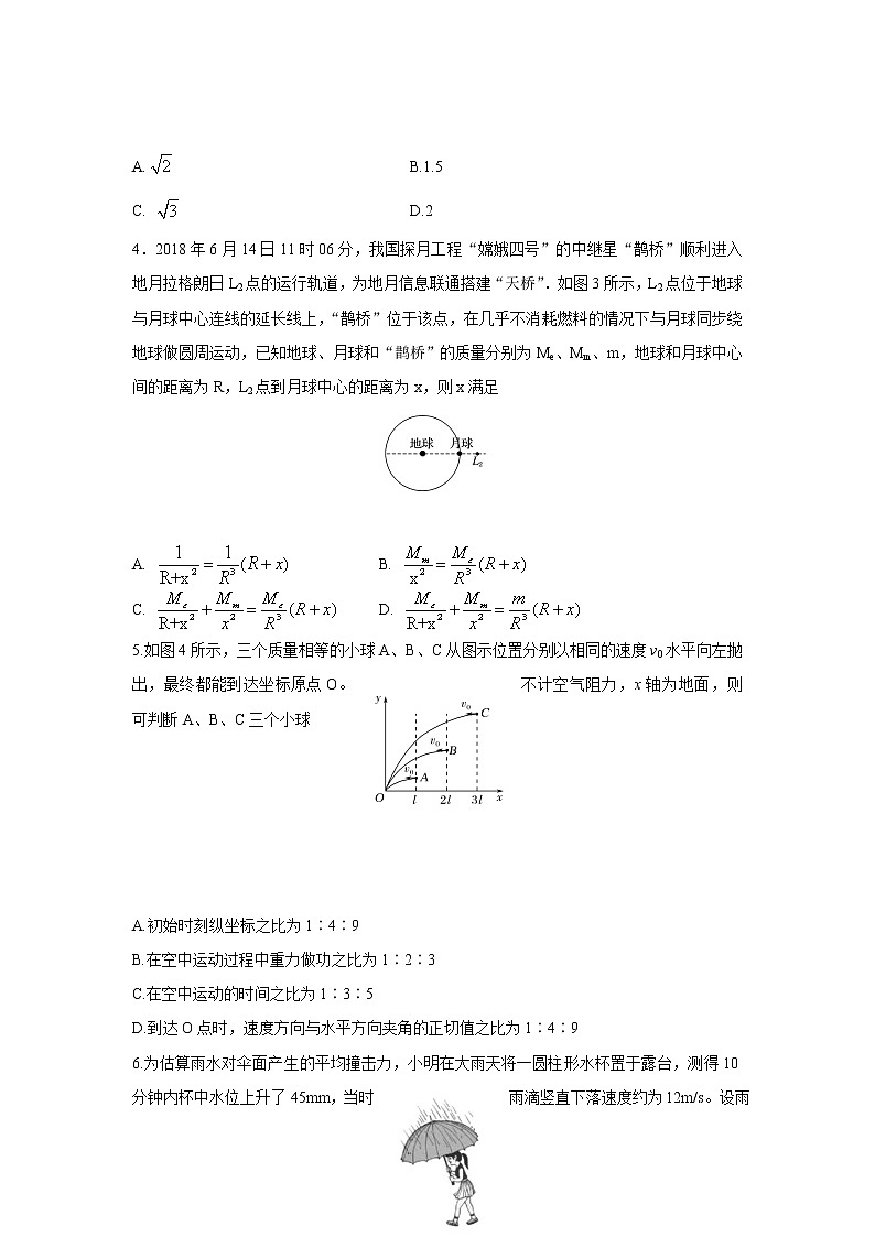 山东省潍坊市第一中学2020届高三下学期3月测试物理试题02