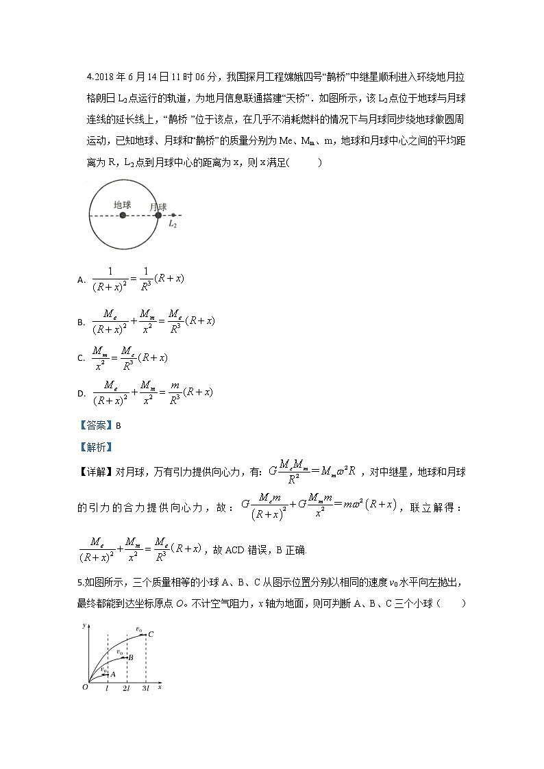 山东省潍坊市第一中学2020届高三下学期3月测试物理试题03