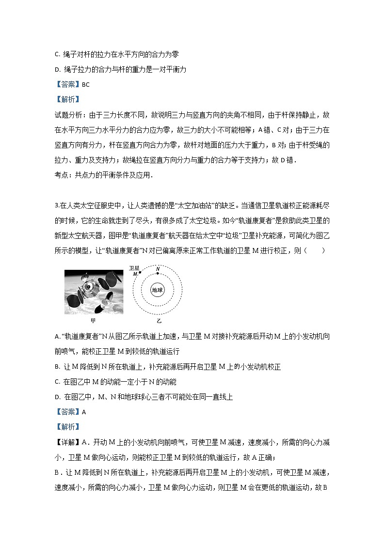 天津巿塘沽一中2020届高三下学期3月线上物理试题第2页