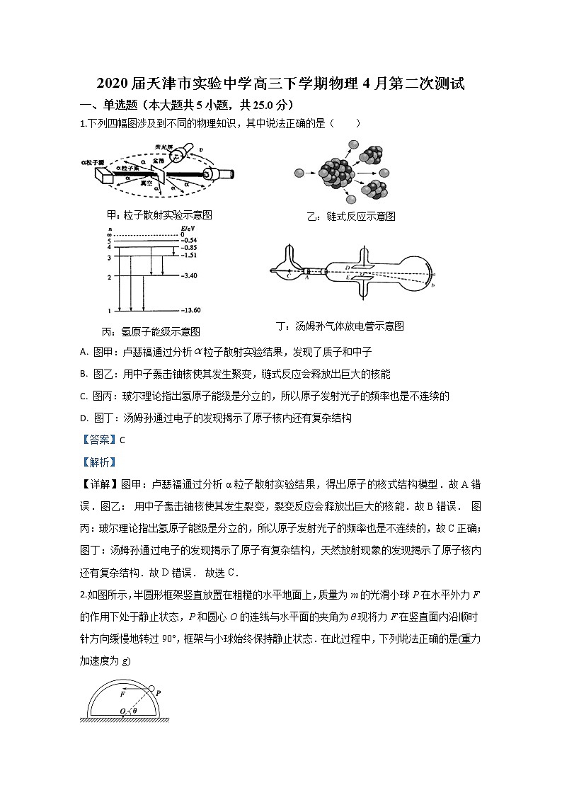天津市实验中学2020届高三下学期4月测试物理试题01