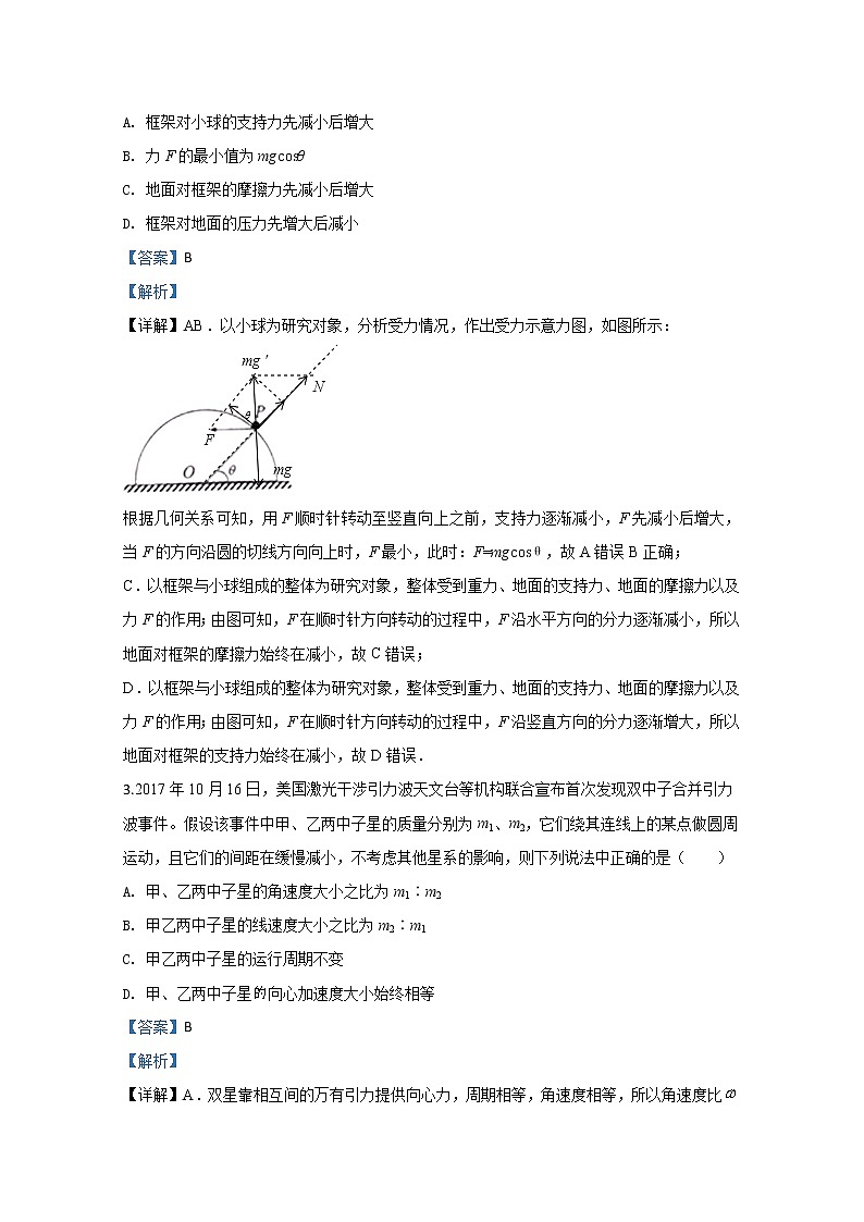 天津市实验中学2020届高三下学期4月测试物理试题02