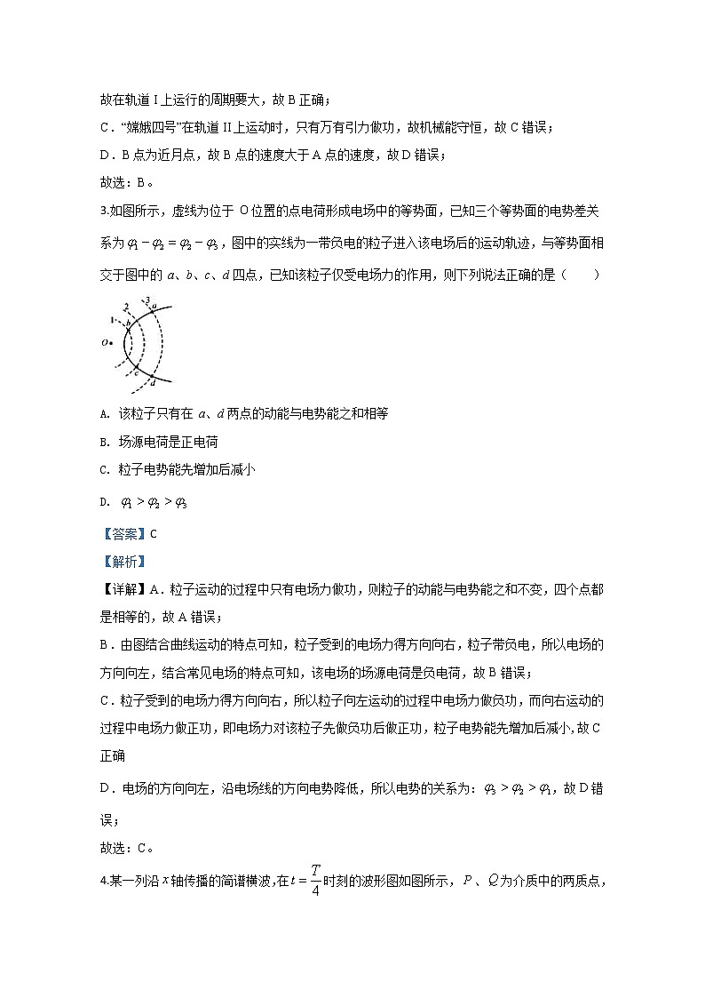 天津市杨村第一中学2020届高三下学期3月网上物理试题02