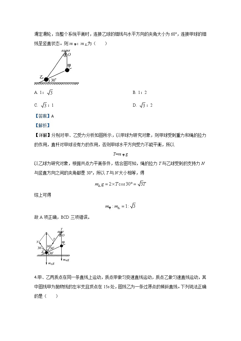 云南省临沧一中2020届高三下学期5月物理试题03