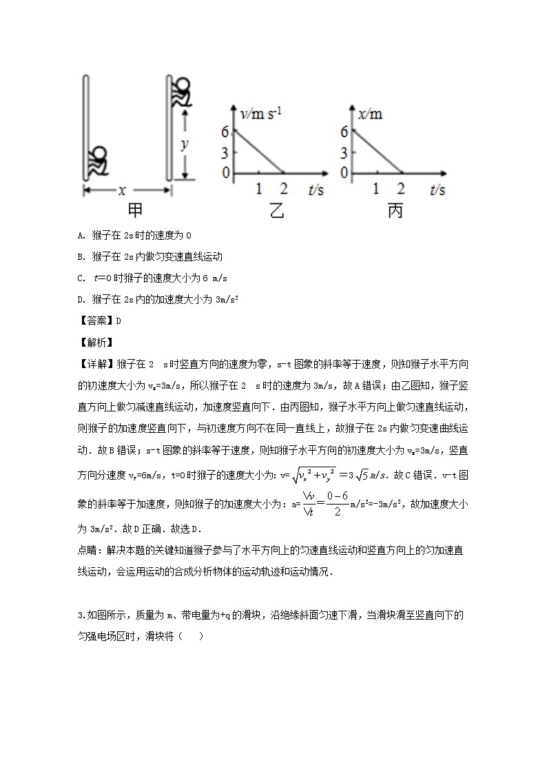 广东省蕉岭县蕉岭中学2020届高三8月摸底考试理综物理试题02