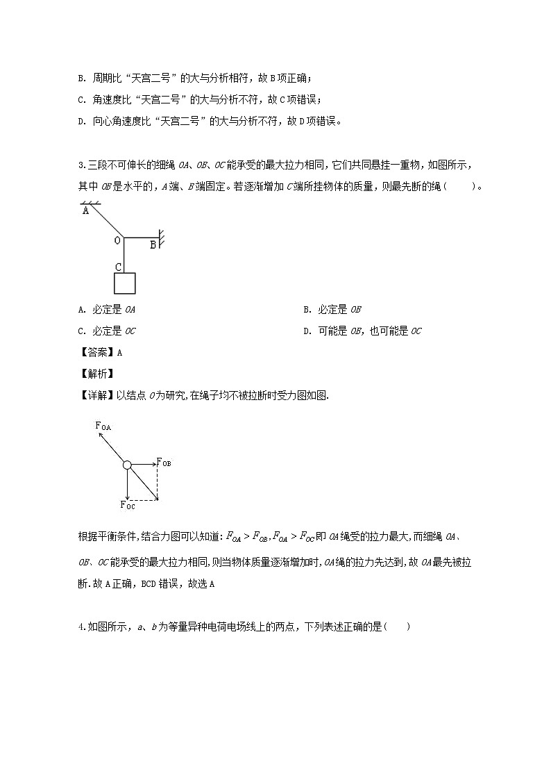 贵州省贵阳市2020届高三8月摸底考试物理试题02