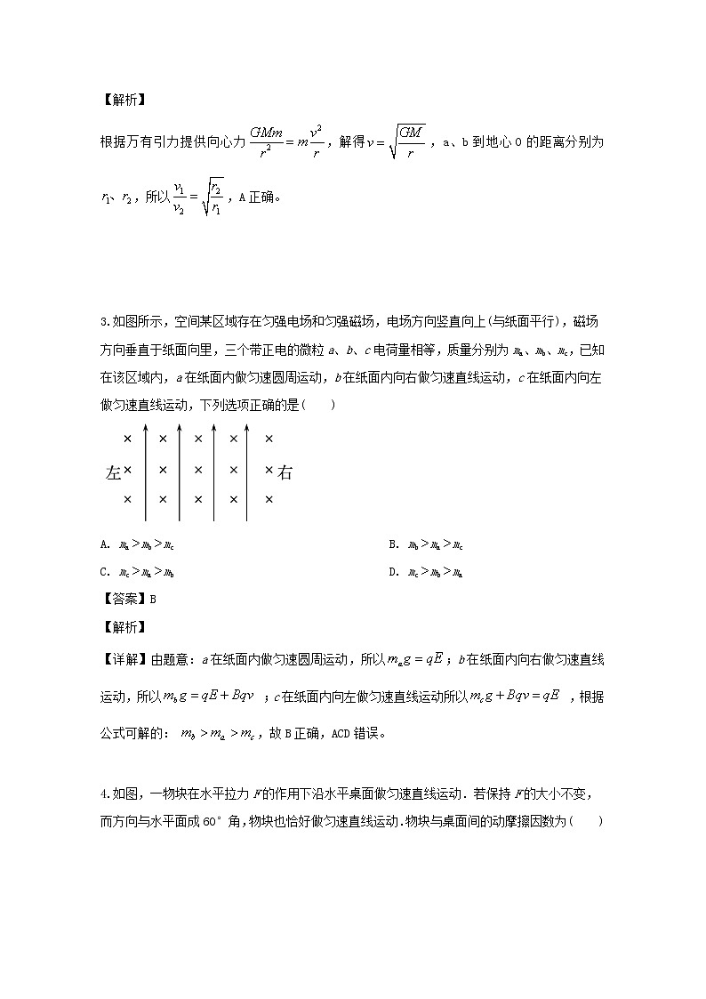 安徽省阜阳市三校2020届高三上学期入学考试物理试题（颍上二中等）第2页