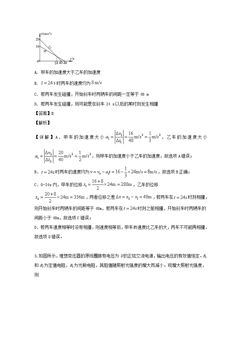 河南省2020届高三入学调研物理试题第2页