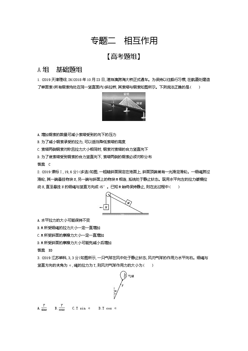 2021年高考一轮复习题组训练   物理（湖南省专用）专题二　相互作用（含答案）01