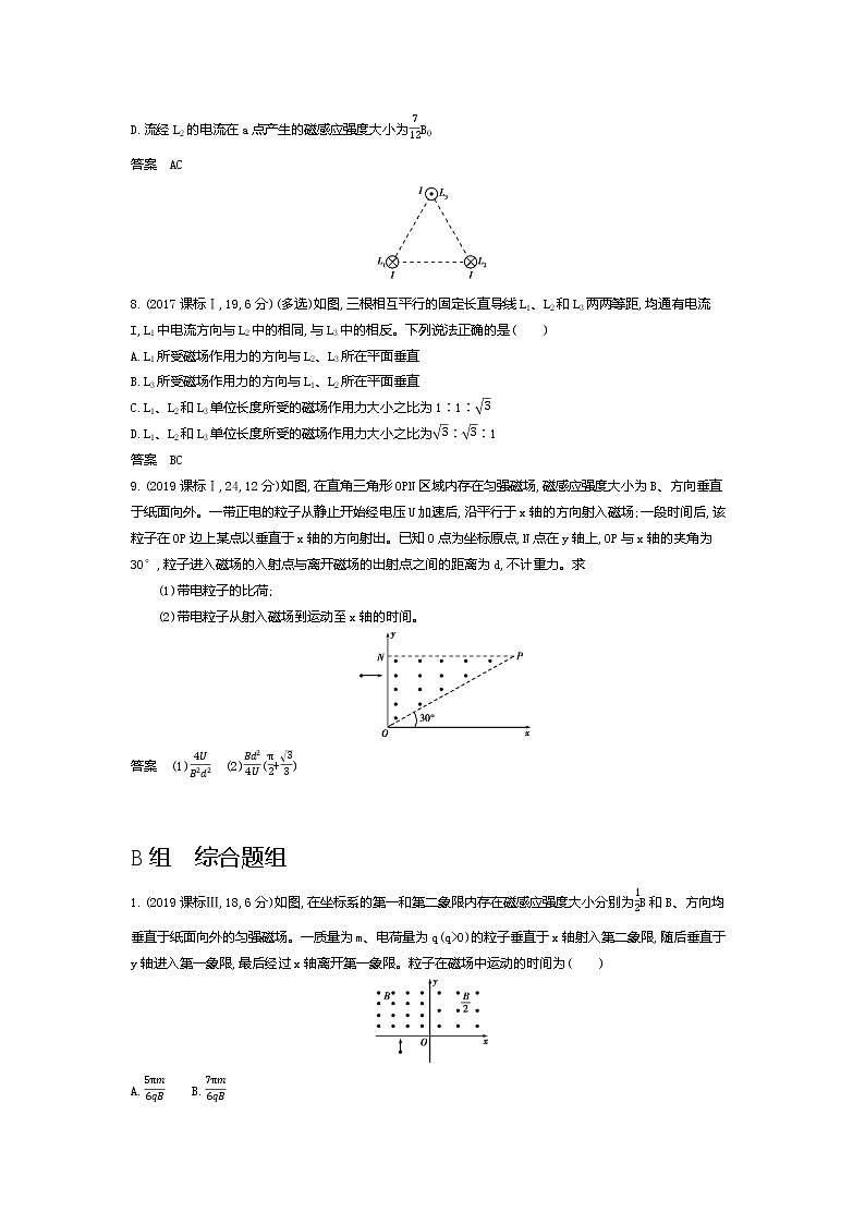 2021年高考一轮复习题组训练   物理（湖南省专用）专题十　磁场（含答案）03