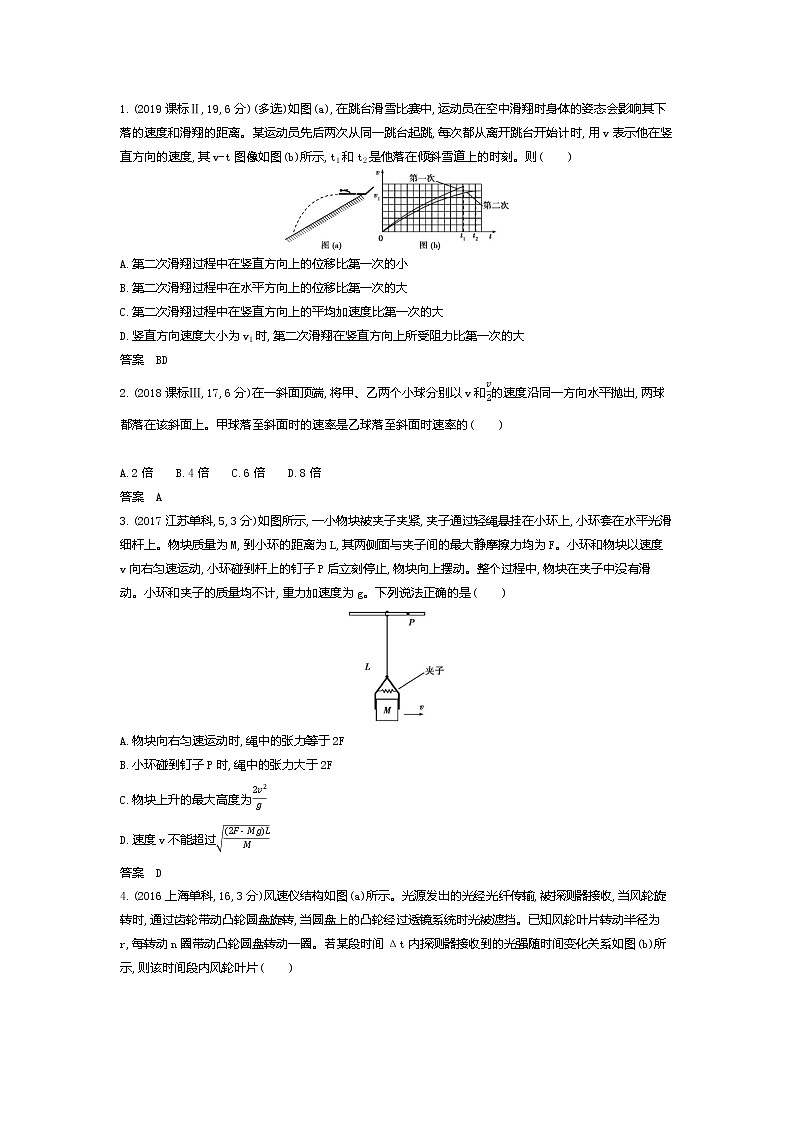 2021年高考一轮复习题组训练   物理（湖南省专用）专题四　曲线运动（含答案）03