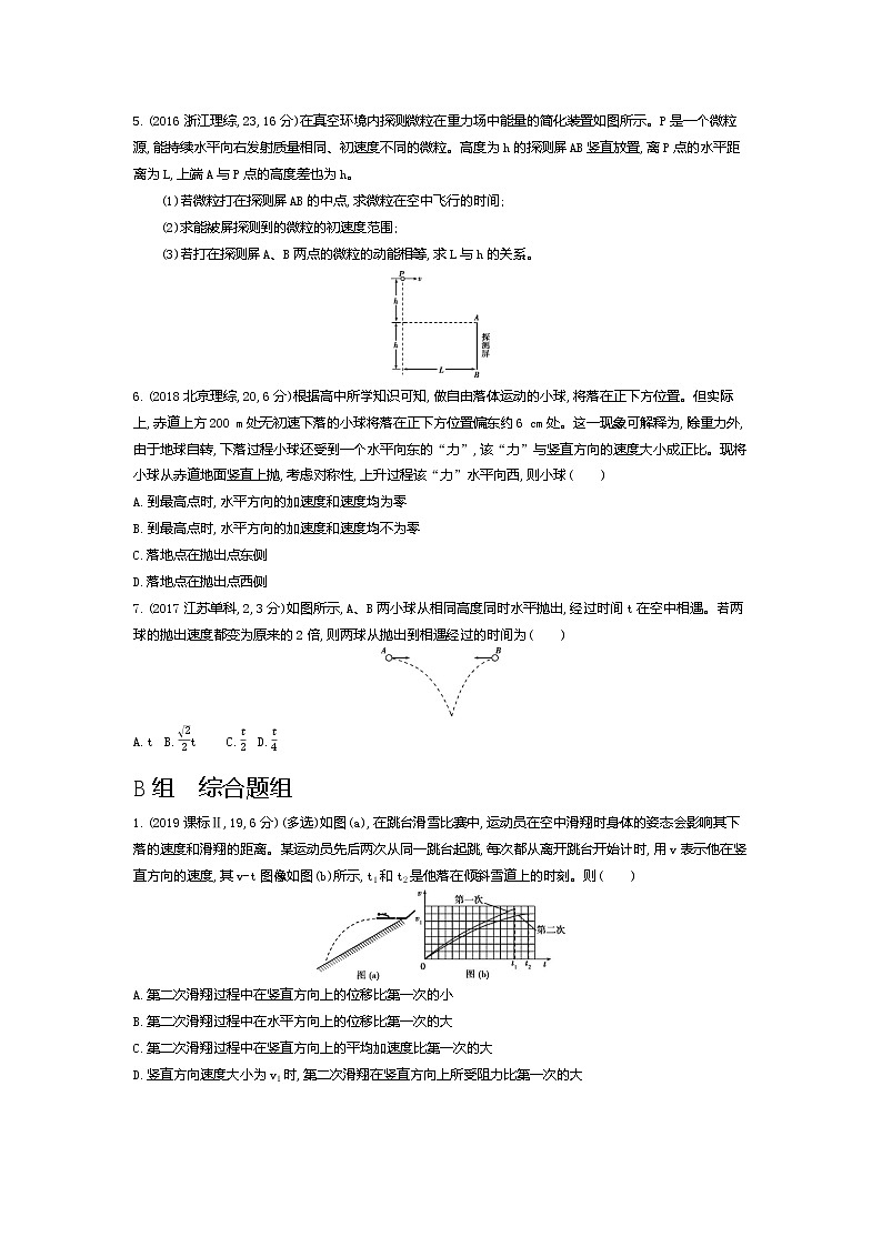 2021年高考一轮复习题组训练   物理（湖南省专用）专题四　曲线运动02