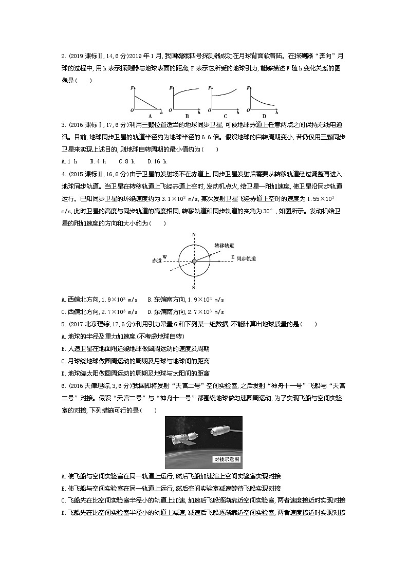 2021年高考一轮复习题组训练   物理（湖南省专用）专题五　万有引力与航天03