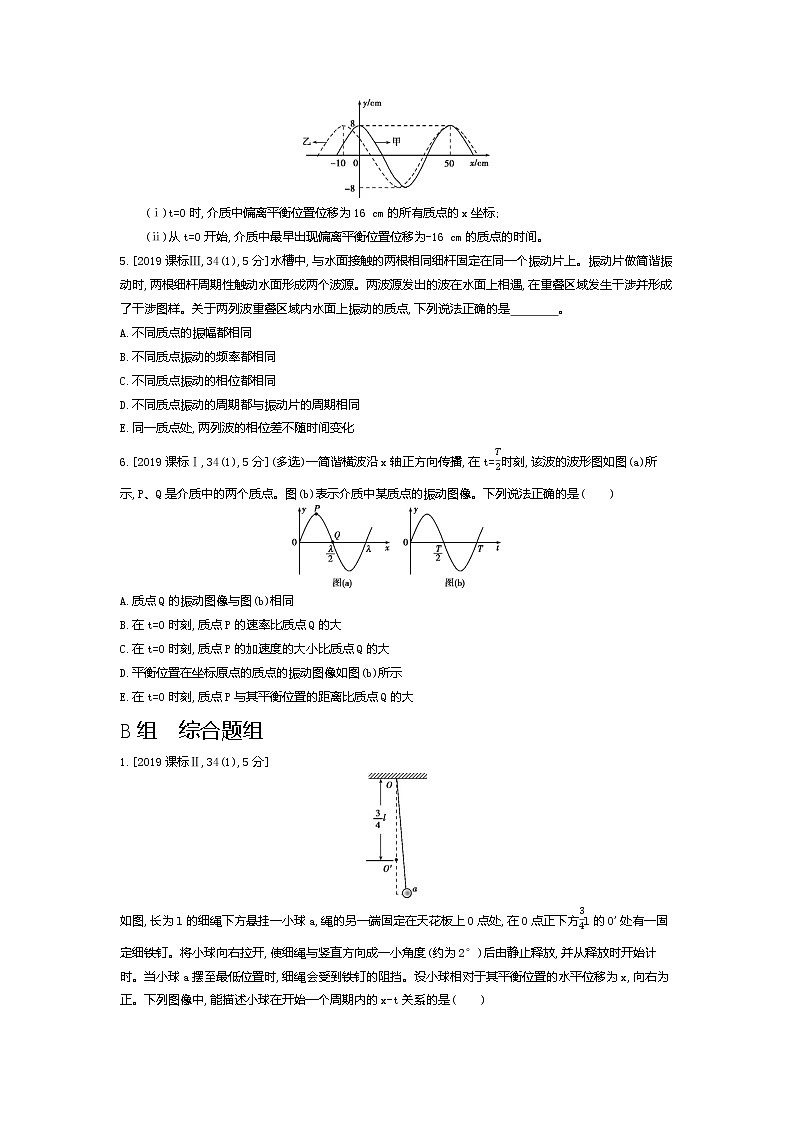 2021年高考一轮复习题组训练   物理（湖南省专用）专题十六　机械振动与机械波02