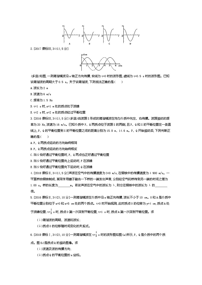 2021年高考一轮复习题组训练   物理（湖南省专用）专题十六　机械振动与机械波03