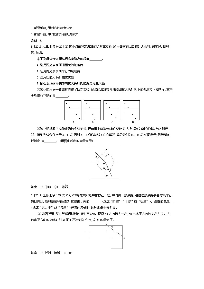 2021年高考一轮复习题组训练   物理（湖南省专用）专题十七　光学、电磁波与相对论初步（含答案）02
