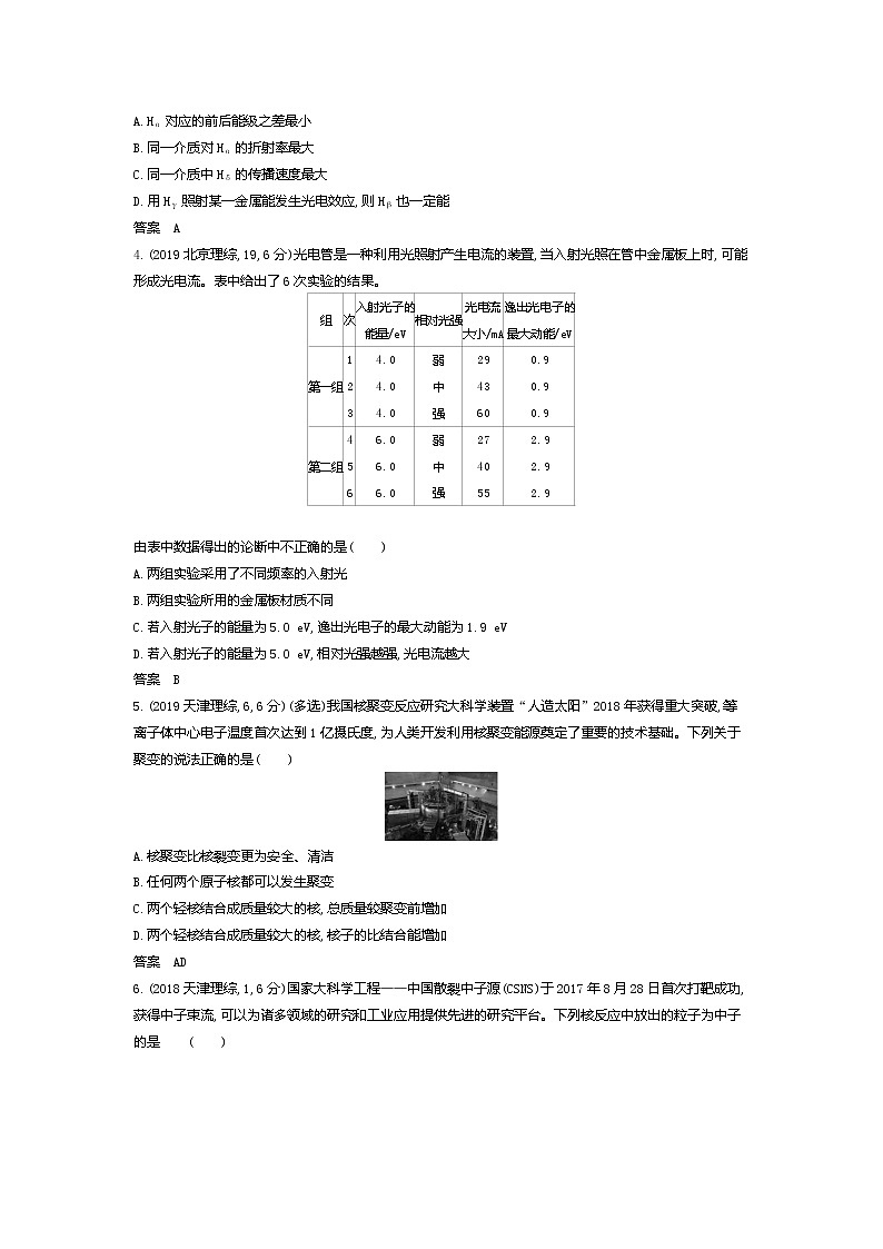 2021年高考一轮复习题组训练   物理（湖南省专用）专题十三　近代物理初步（含答案）03