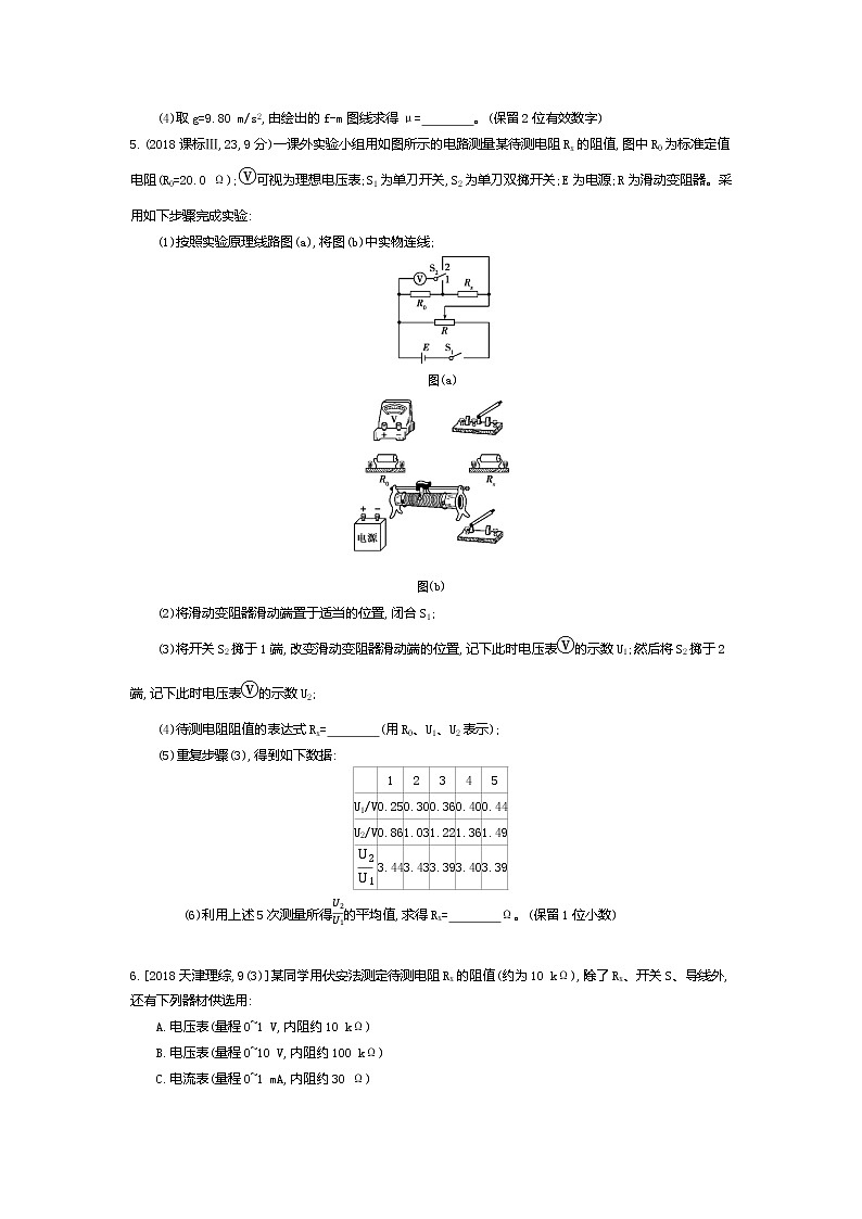 2021年高考一轮复习题组训练   物理（湖南省专用）专题十四　实验03