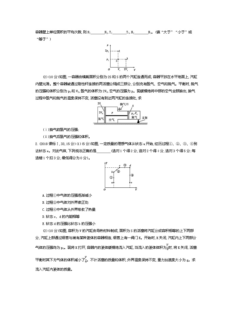 2021年高考一轮复习题组训练   物理（湖南省专用）专题十五　热学03