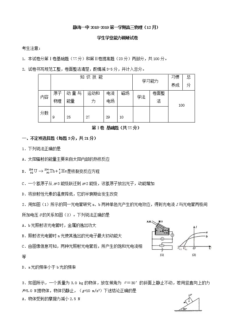 2019届天津市静海县第一中学高三12月学生学业能力调研物理试题第1页