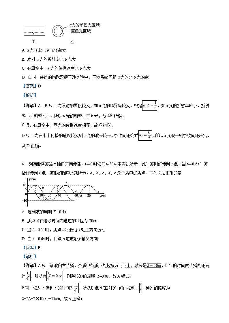 2019届天津市十二重点中学高三下学期毕业班联考（二）物理试卷（解析版）第3页
