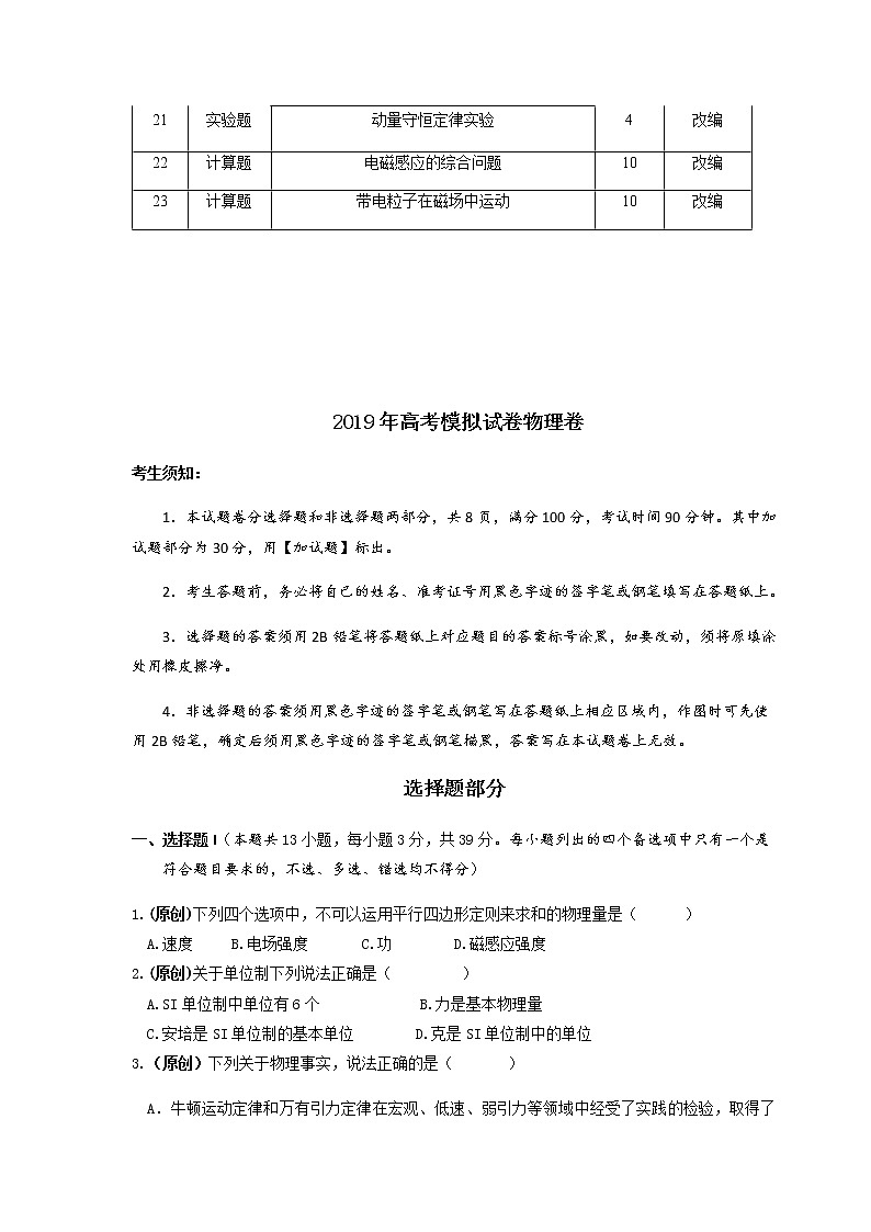 2019届浙江省杭州市高考命题比赛模拟（八）物理试卷（word版）02