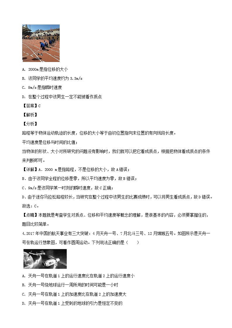 2019届浙江省杭州市重点中学高三选考模拟物理试题（解析版）02