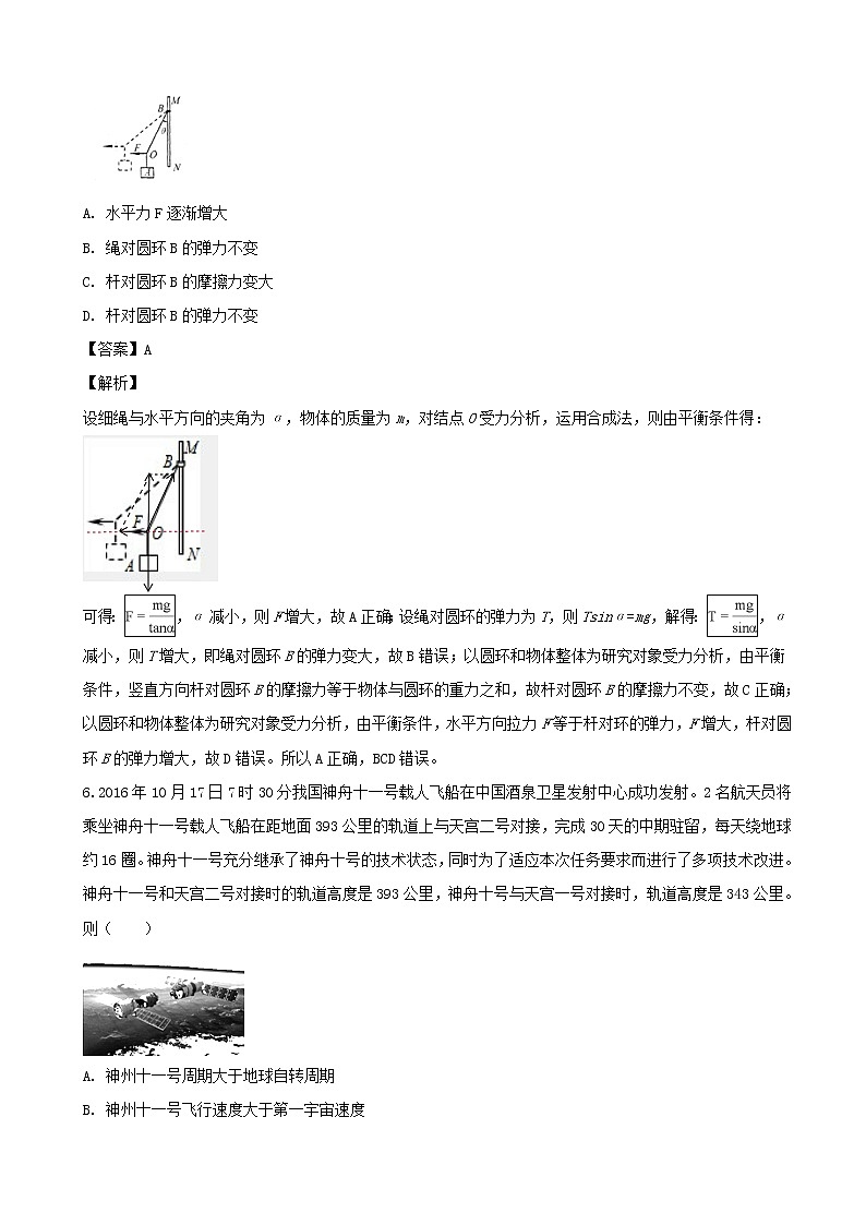 2019届浙江省杭州市高三上学期物理模拟卷一（解析版）03