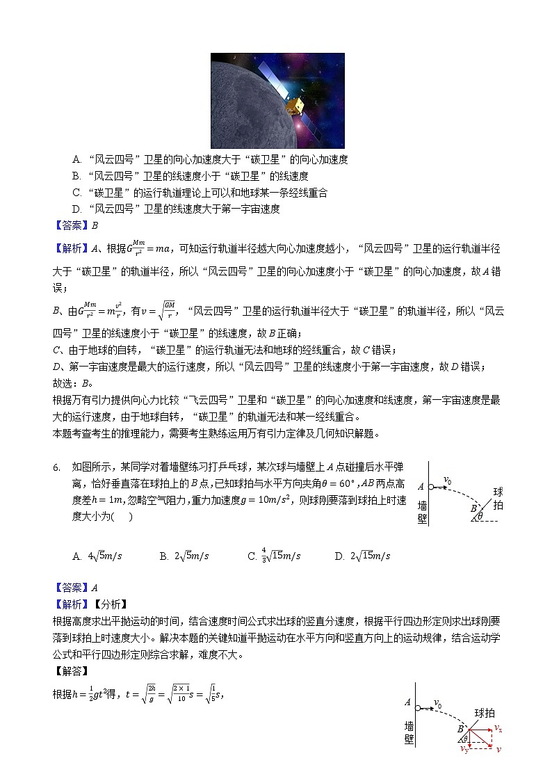 2019届浙江省宁波市镇海中学高三选考物理模拟试卷03